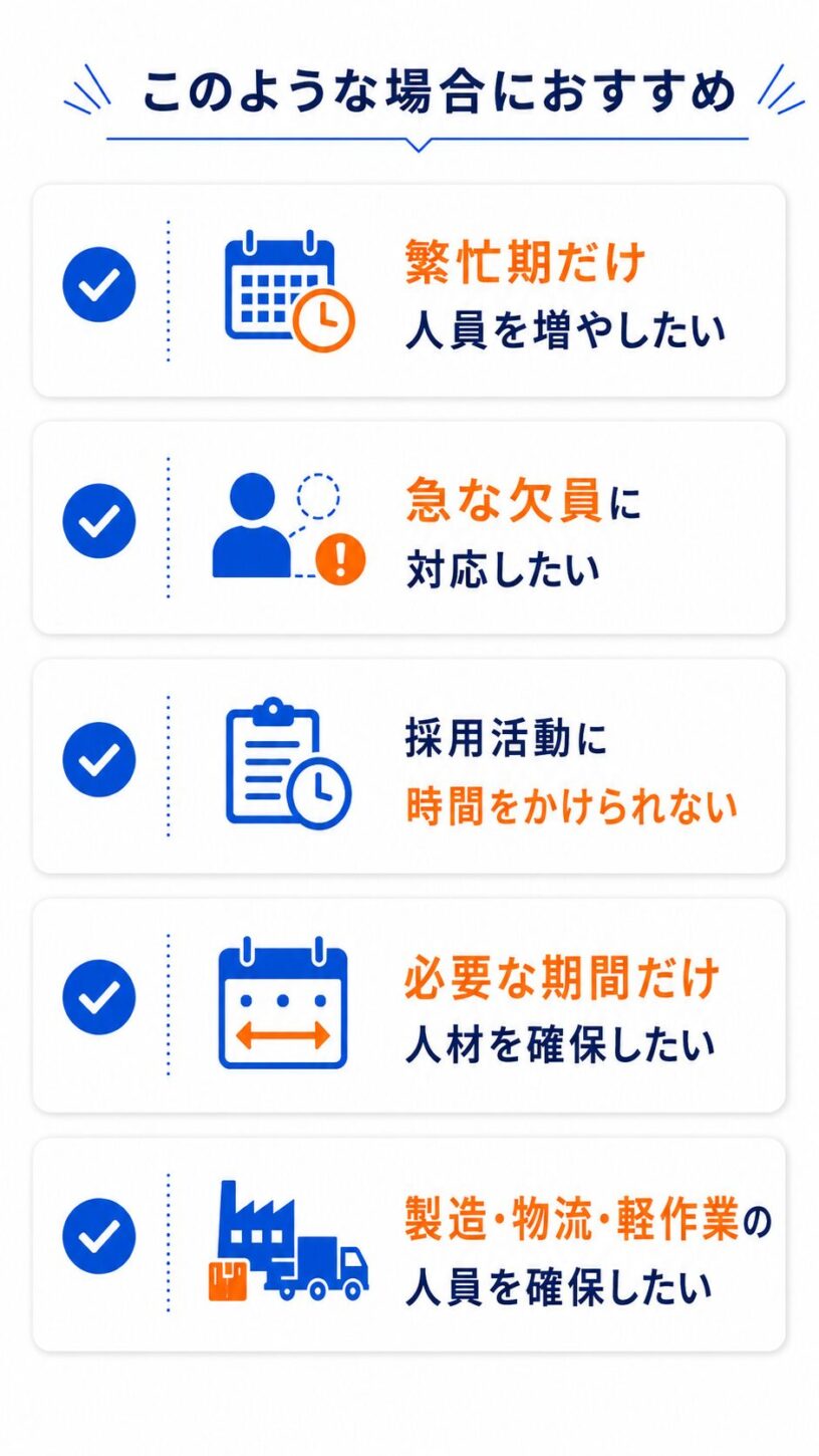 このような場合におすすめ スマホ表示